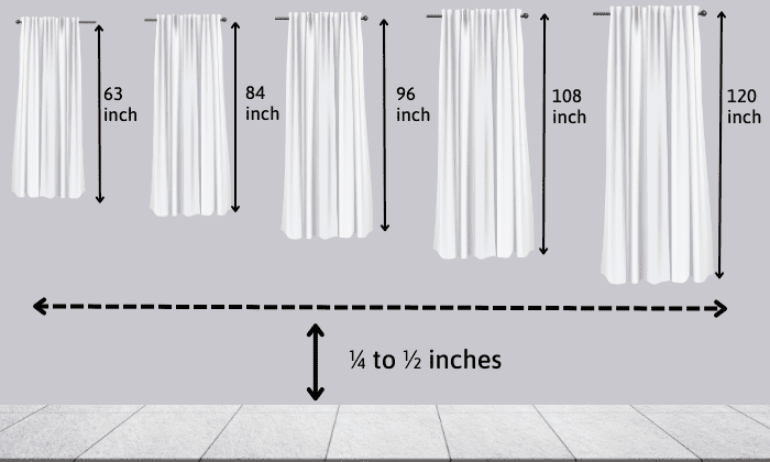 What is the rule for curtain length?